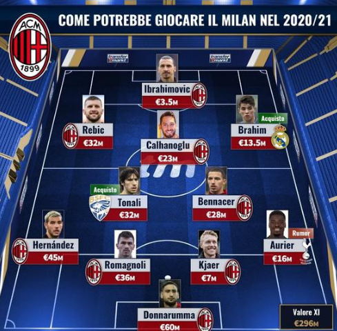 拉门斯：B费在我来曼联前就向我前队友打听我，说他会照顾我（拉门斯：加盟曼联前，B费已从我旧队友处打听情况并承诺会照顾我）